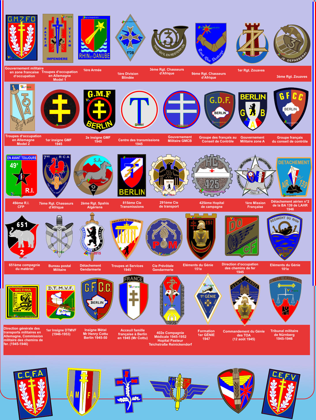 A M F A FRANCE LIBRE RHIN ET DANUBE esign by XarajpmD-2012 1 RE DB esign by XarajpmD-2012 TANT QU�IL EN RESTERA UN esign by XarajpmD-2012 Tant  Que Destroye esign by XarajpmD-2012 esign by XarajpmD-2012 J E D E P A S S E R A I 2015 � Xsc � DjpmB2014 D esign Xara8 jpmD-2012 D esign Xara8 jpmD2013 M BERLIN G B A esign by XarajpmD-2012 esign by XarajpmD-2012 G.D.F. BERLIN jpmD 2012 Xara 1�re Arm�e  1�re DivisionBlind�e 3�me Rgt. Chasseurs d�Afrique 9�me Rgt. Chasseurs d�Afrique 1er Rgt. Zouaves 3�me Rgt. Zouaves 1er insigne GMF 1945 Centre des transmissions 1945 Gouvernement Militaire GMCB Gouvernement Militaire zone A Groupe des fran�ais au Conseil de Contr�le EN AVANT TOUJOURS 49 e R.I. esign by XarajpmD-2012 jpmD 2012 Xara 7 ME R C A PAR  NOUS RENAITRA esign by XarajpmD-2012    LA  FRANCE 2 S.A. esign by XarajpmD-2012 BERLIN esign by XarajpmD-2012 1808-1945 ORAN 9.9.44 BERLIN 5.7.45 291. COMPAGNIE DE TRANSPORT � 2015 425 esign by XarajpmD-2012 MISSION MILITAIRE FRAN�AISE DE LIAISON   Com . Z D esign Xara8 jpmD-2012 DETACHEMENT 139 AIR I I Xsc � DjpmB2014 49�me R.I. CFP 7�me Rgt. Chasseurs d�Afrique 2�me Rgt. Spahis Alg�riens 815�me Cie Transmissions 291�me Cie de transport 425�me Hopital de campagne 1�re Mission Fran�aise D�tachement a�rien n�2 de la BA 139 de LAHR 1946 651 2 2015 � TROUPES  &  SERVICES esign by XarajpmD 2012  T.O.A.  A  BERLIN GENDARMERIE DES � 2015 651�me compagnie du mat�riel Bureau postal Militaire D�tachement Gendarmerie Troupes et Services 1945 Cie Pr�v�tale Gendarmerie El�ments du G�nie151e esign by XarajpmD-2012 BERLIN G F C C Groupe fran�ais du conseil de contr�le G.M.F BERLIN 2e insigne GMF 1945 Commission Militaire des Chemins de Fer Direction G�n�rale des Transports Militaires en Allemagne 1945-1946 RHIN DANUBE Direction g�n�rale des transports militaires en Allemagne, Commission militaire des chemins de fer. (1945-1946) 1er Insigne DTMVF (1946-1953) P M Insigne M�talMr Henry CottuBerlin 1945-50 Acceuil famillefran�aise � Berlinen 1945 (Mr Cottu) � 2016 � 2016 � 2016 � 2016 � 2016 � 2016 � 2016 COMPAGNIE MEDICALE 402e Compagnie M�dicale 1945-1952 Hopital Pasteur Teichstra�e Reinickendorf REPUBLIQUE  FRANCAISE REPUBLIQUE  FRANCAISE 1  G�NIE er Formation 1er G�NIE 1947 RHIN GENIE ARMEE 1 Commandement du G�nie des TOA (12 ao�t 1945) Tribunal militaire de N�rnberg 1945-1946 � 2016 Direction d�occupation des chemins de fer 1945 IMPENDERE Gouvernement militaire en zone francaise  d�occupation Troupes d�occupation en Allemagne Model 1 Troupes d�occupation en Allemagne Model 2 � 2016 � 2016 � 2016 � 2016 � 2016 � 2016 � 2016 � 2016 El�ments du G�nie101e GENIE R E G I M E N T D U R H I N � 2016